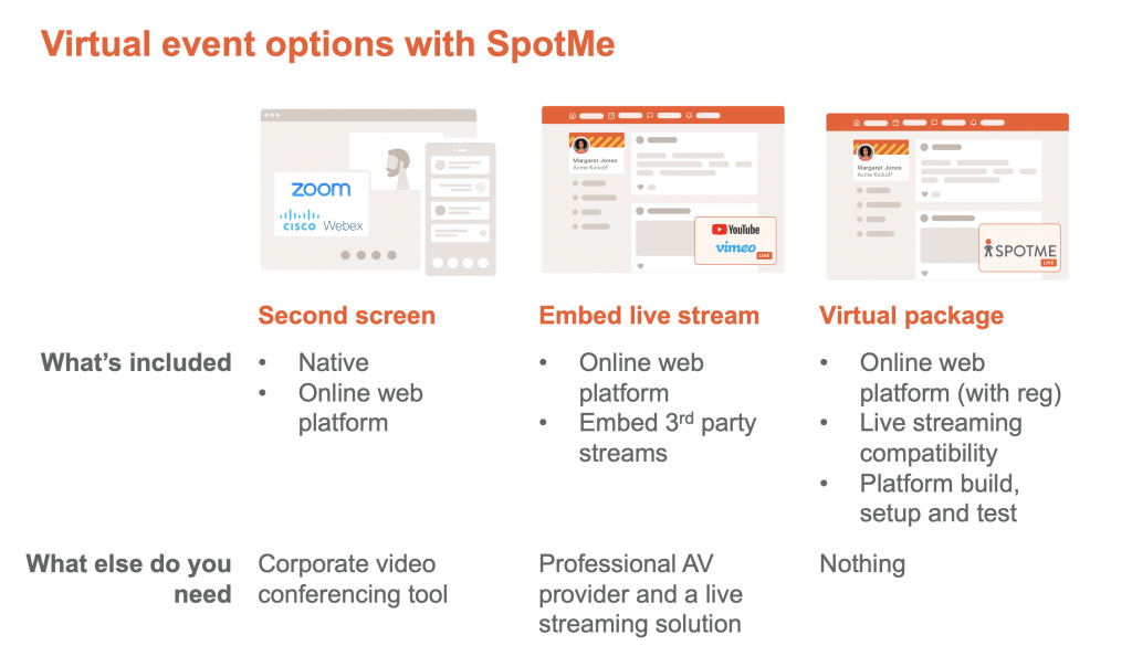 SpotMe virtual event platform options